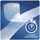 Crest 1hr Express valkaisuliuskat