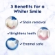 Crest Whitening Therapy Charcoal 116g.